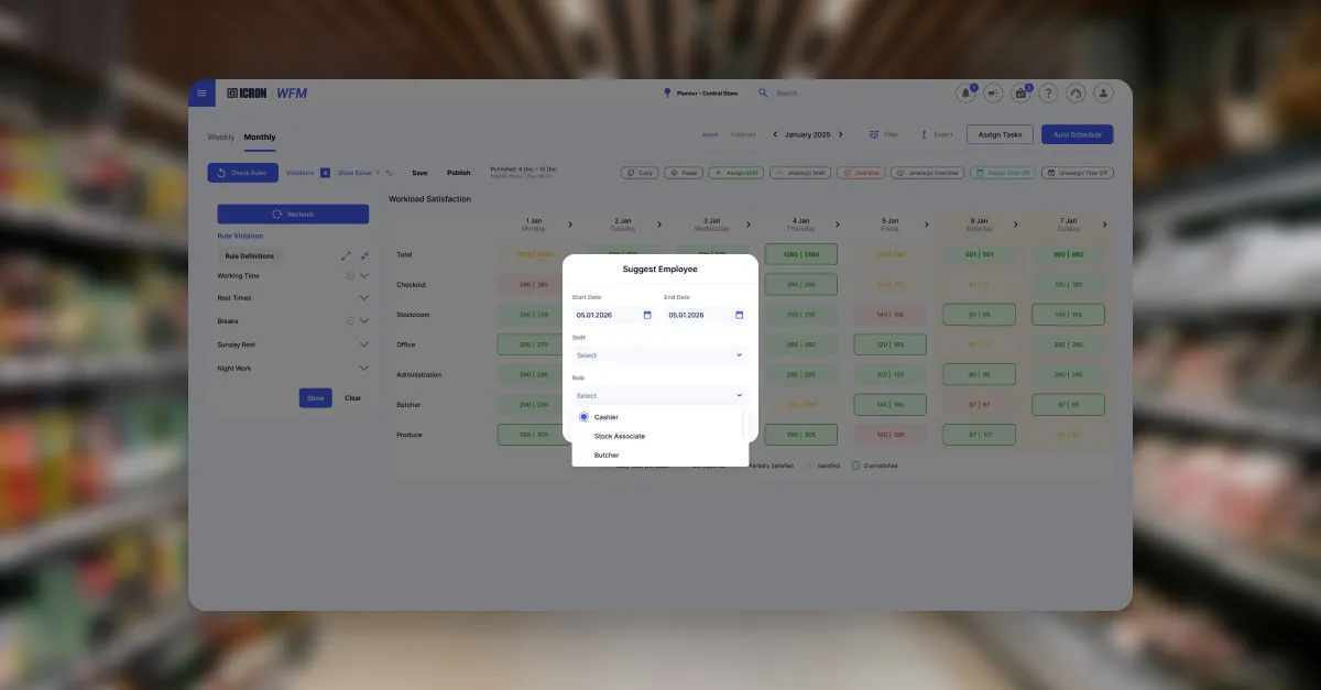 Workforce management dashboard showing smart coverage recommendations based on role and employee availability