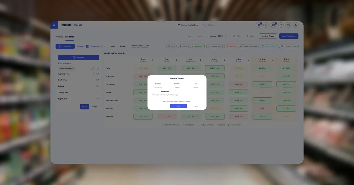 Workforce management dashboard showing workload coverage and a temporary resource request across shifts
